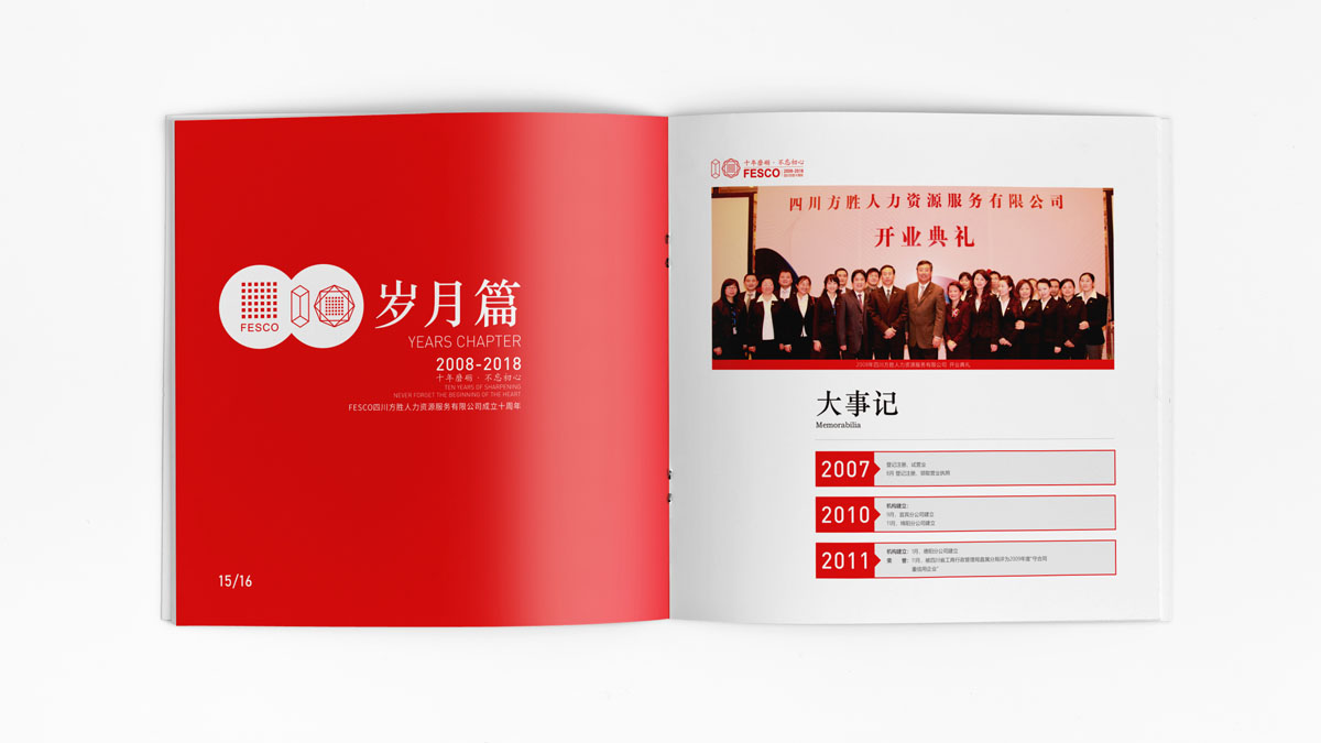 方勝人力資源畫(huà)冊(cè)策劃