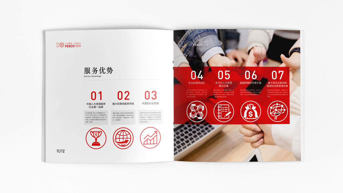 方勝人力資源畫(huà)冊(cè)效果圖展示