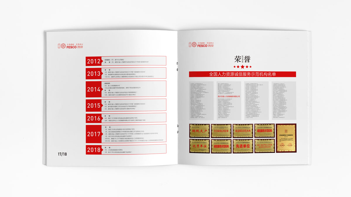 方勝人力資源畫(huà)冊(cè)圖